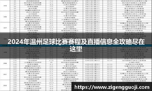 2024年温州足球比赛赛程及直播信息全攻略尽在这里