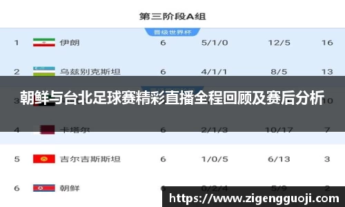 朝鲜与台北足球赛精彩直播全程回顾及赛后分析