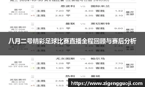 八月二号精彩足球比赛直播全程回顾与赛后分析