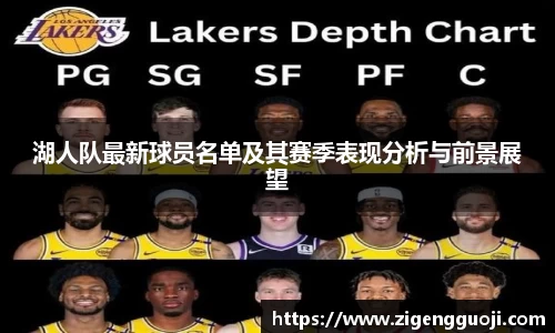 湖人队最新球员名单及其赛季表现分析与前景展望