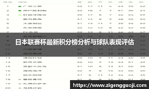 日本联赛杯最新积分榜分析与球队表现评估